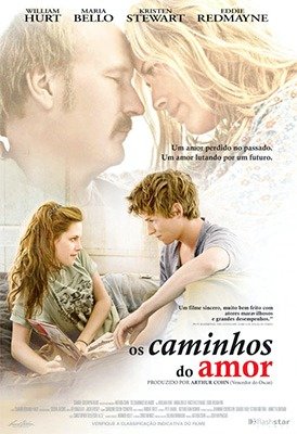 Os Caminhos do Amor-2008