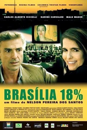 Brasília 18%-2006