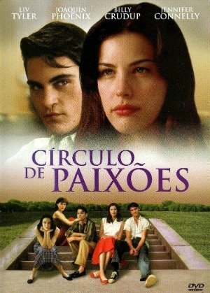 Círculo de Paixões-1997