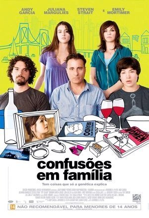 Confusões em Família-2008