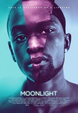 Moonlight: Sob a Luz do Luar-2017