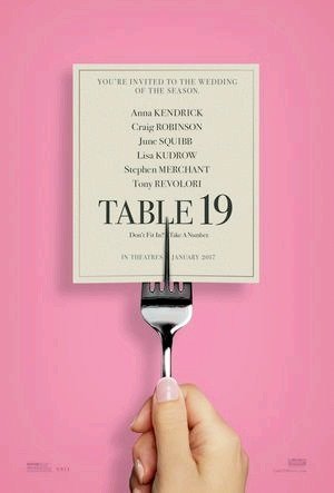 Table 19-2017