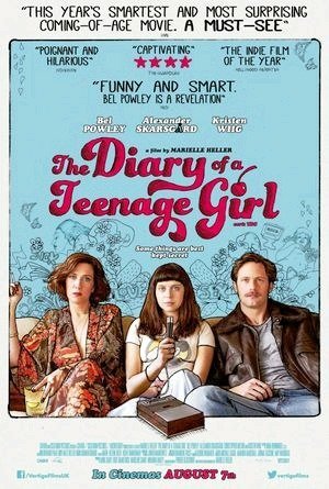 The Diary of a Teenage Girl-2015